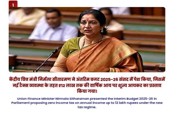 Selection Hit Point - Current Affairs