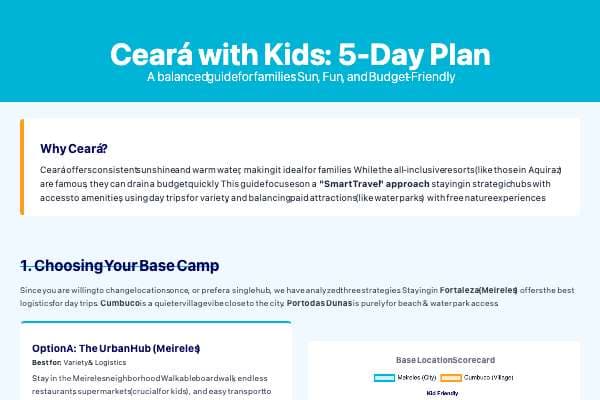 Family Trip Guide: 5 Days in Ceará