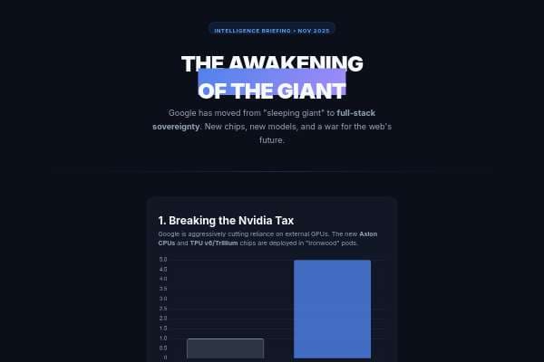 Google 2025: The Sovereign Stack