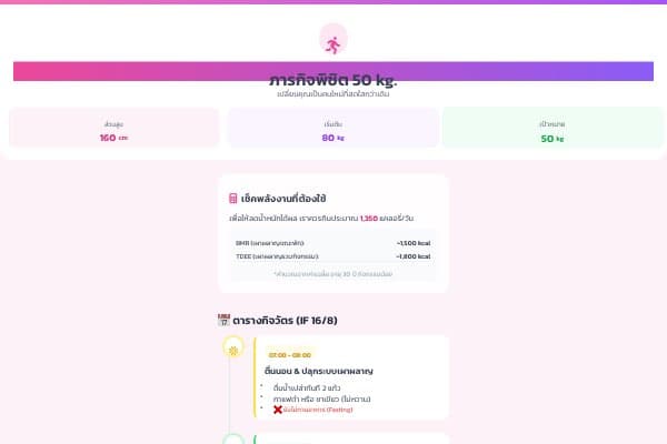 ภารกิจพิชิต 50 กิโลกรัม