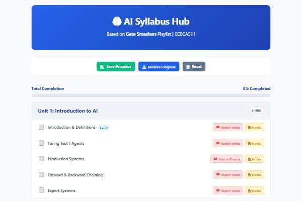 AI Syllabus Hub - Gate Smashers Edition