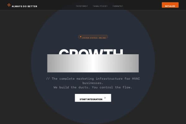 Always Do Better LLC - HVAC Marketing Systems