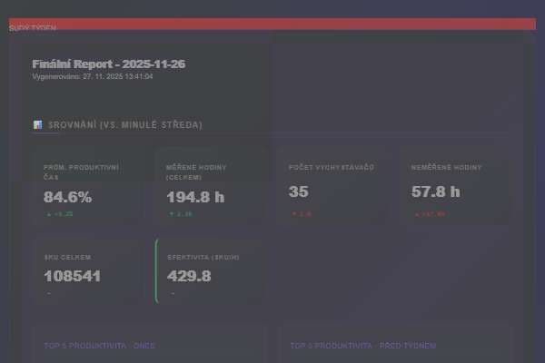 Finální Report - 2025-11-26