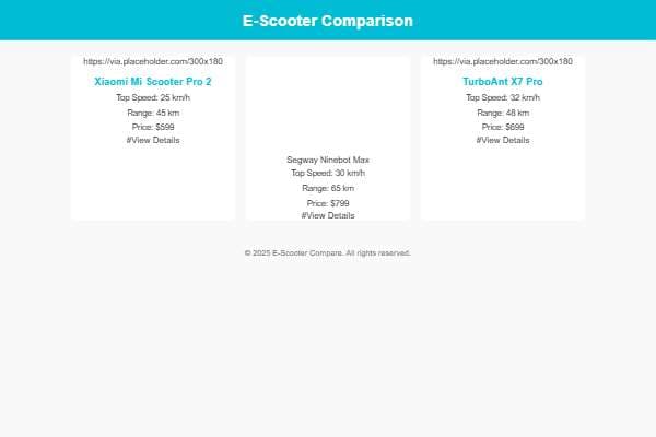E-Scooter Compare