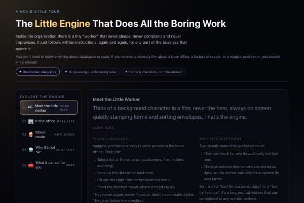 The Little Engine in the Back Office – A Movie-Style Explainer