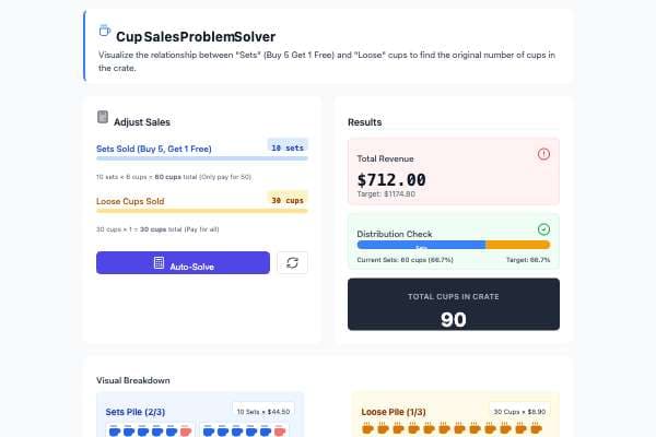 Cup Sales Problem Solver