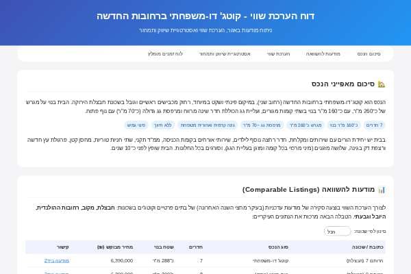 דוח הערכת שווי - קוטג' דו-משפחתי ברחובות החדשה
