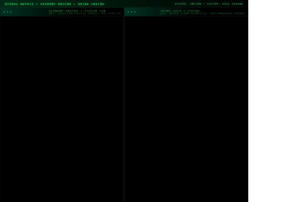 Matrix Payment + Bhima Chains