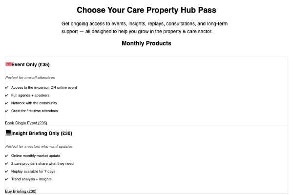 Care Property Hub Pass - Blueprint